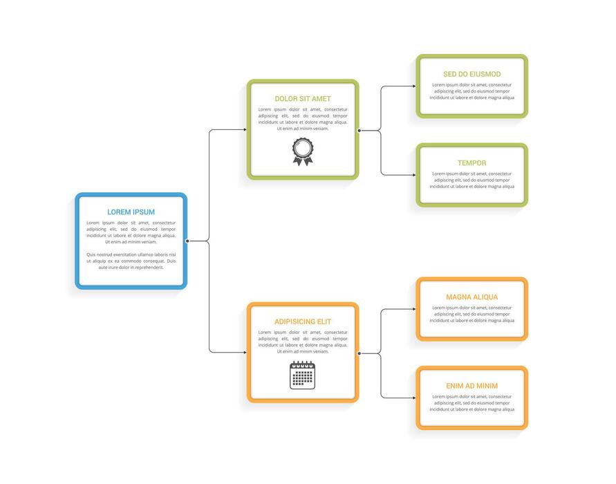 Decision Tree Chart Vector Art, Icons, and Graphics for Free Download