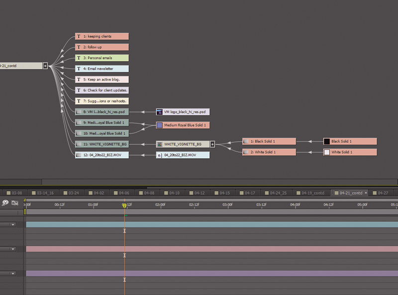 How to Keep Your Timeline Organized for a More Efficient Edit Videomaker