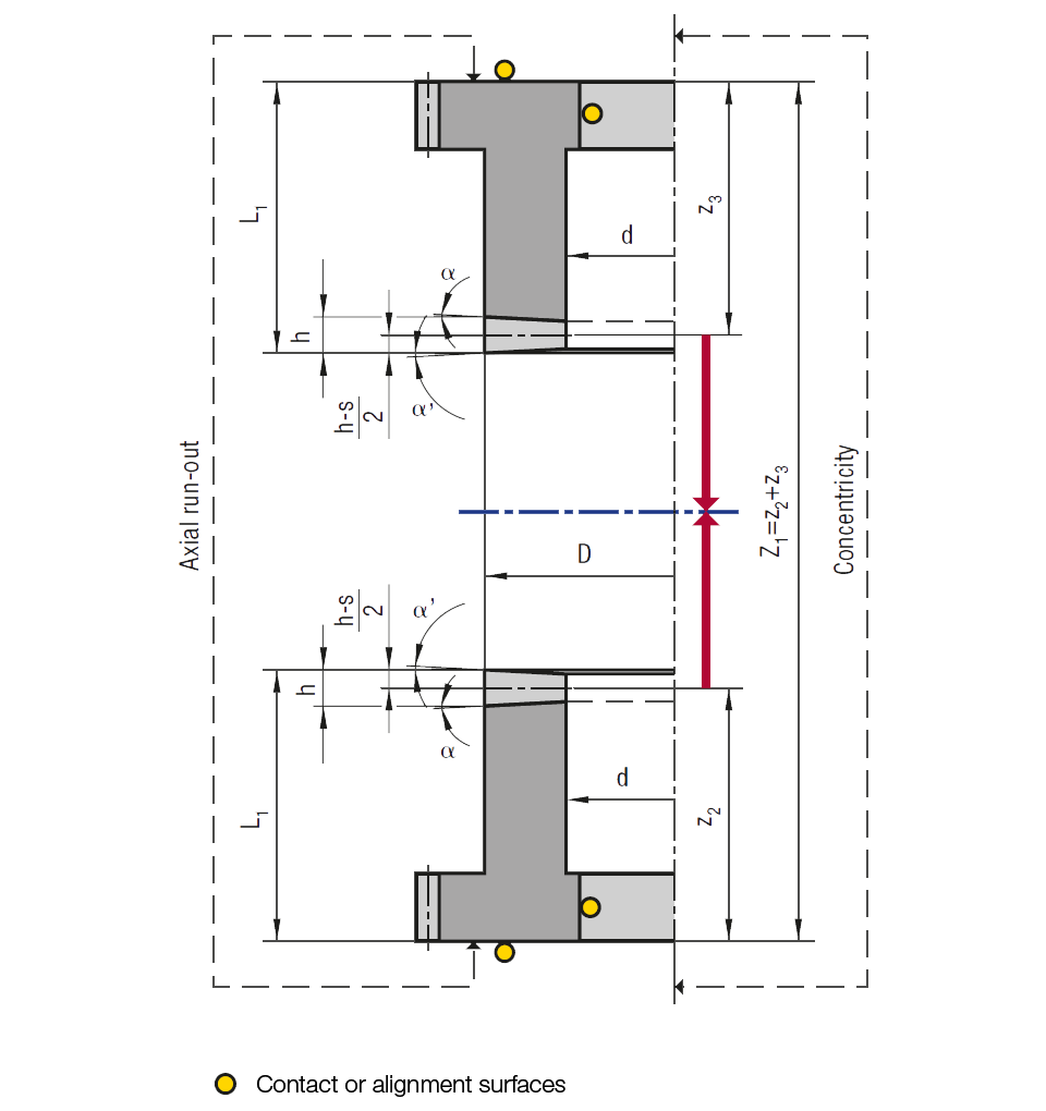 Hirth Coupling Drawing