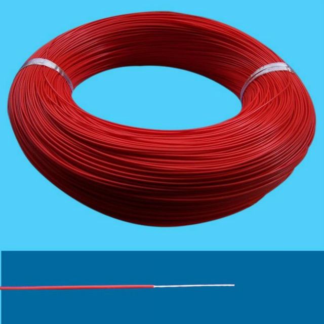 PVC Insulated Electric Copper Wires jytopcable