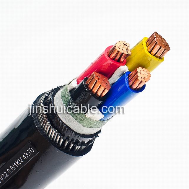 IEC Underground Multicore PVC Power Cable jytopcable