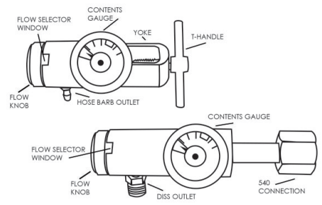 Buy Preset 50 PSI EMS Oxygen Tank Regulator | HPFY