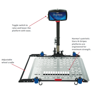 harmar lift wiring diagram - AbrishAmaal