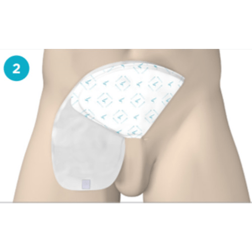 Buy QuickChange Male Incontinence Wrap Penis Wraps