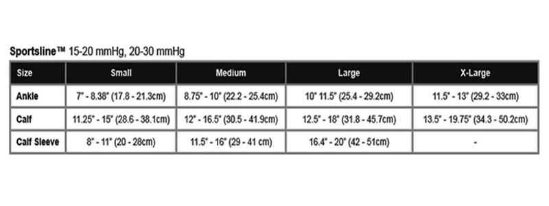 Health Products For You - Medline Stockings Size Chart Size Charts