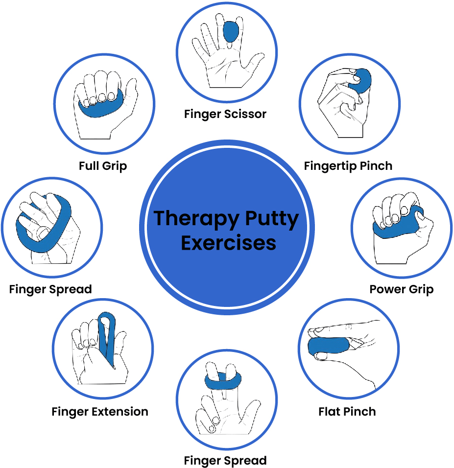 Buy Therapy Putty Hand Therapy Putty Low Price!