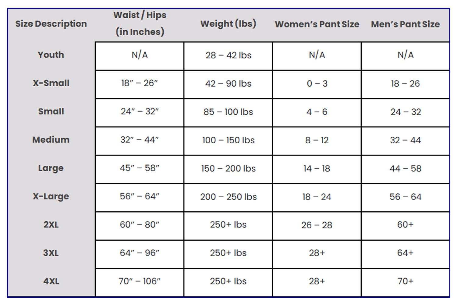 Health Products For You - Tena Men Protective Underwear Chart Size Charts