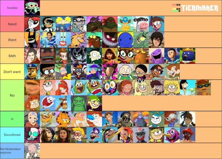 My wishlist for NASB Fandom