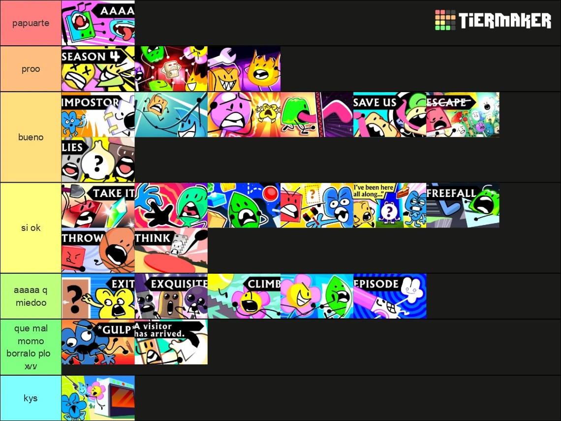 My friend rated the bfb episodes tumbnail Fandom