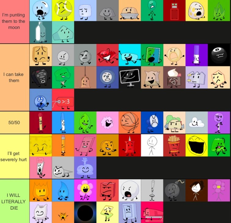 Ranking BFDI characters by who I can beat in a fight Fandom(01)