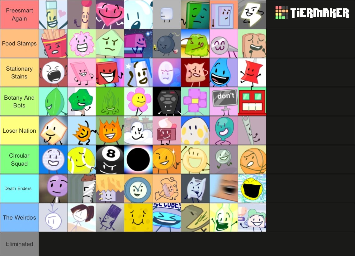 Elimination Time It’s Cake At Stake /ref Fandom