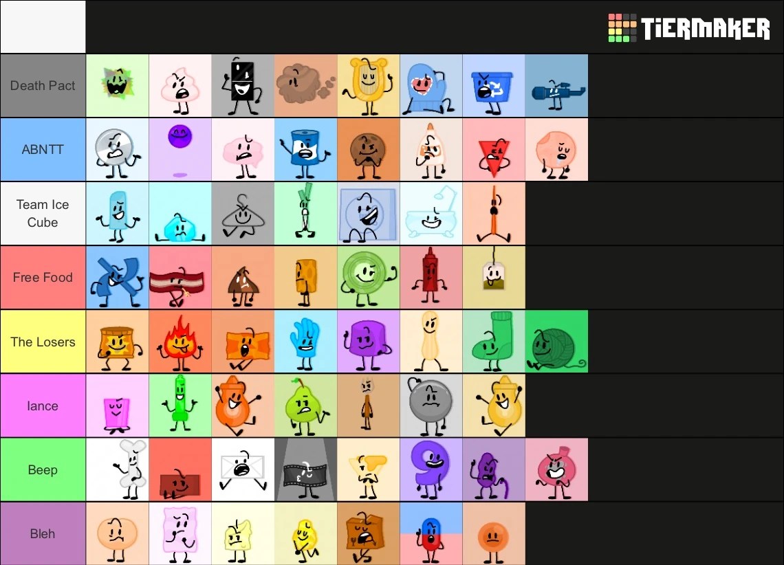 AIB in BFB Teams Fandom