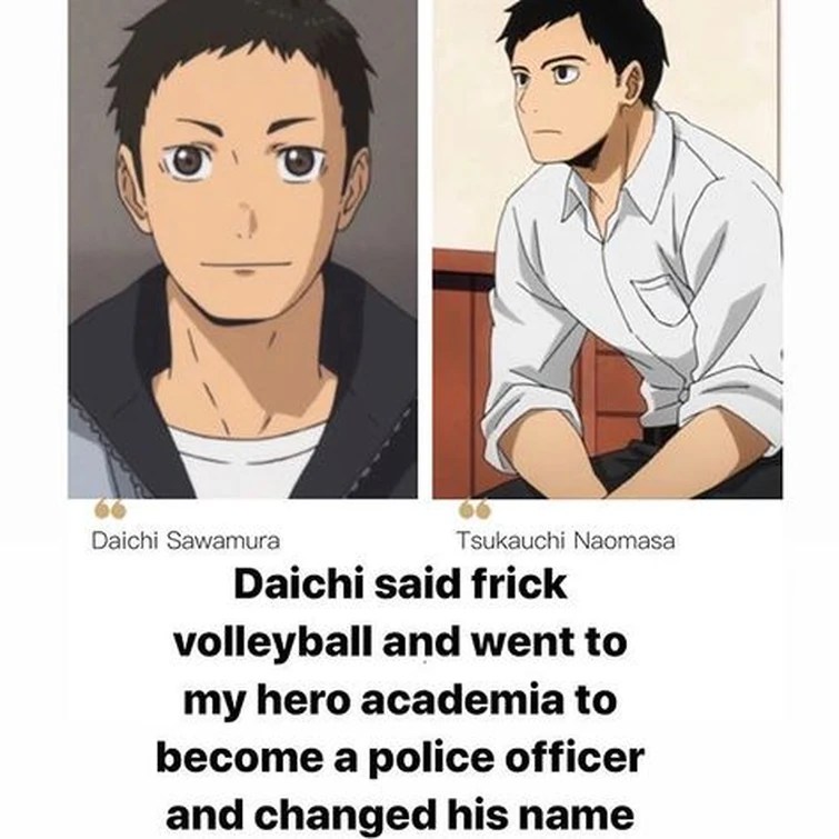 Discuss Everything About My Hero Academia Wiki Fandom