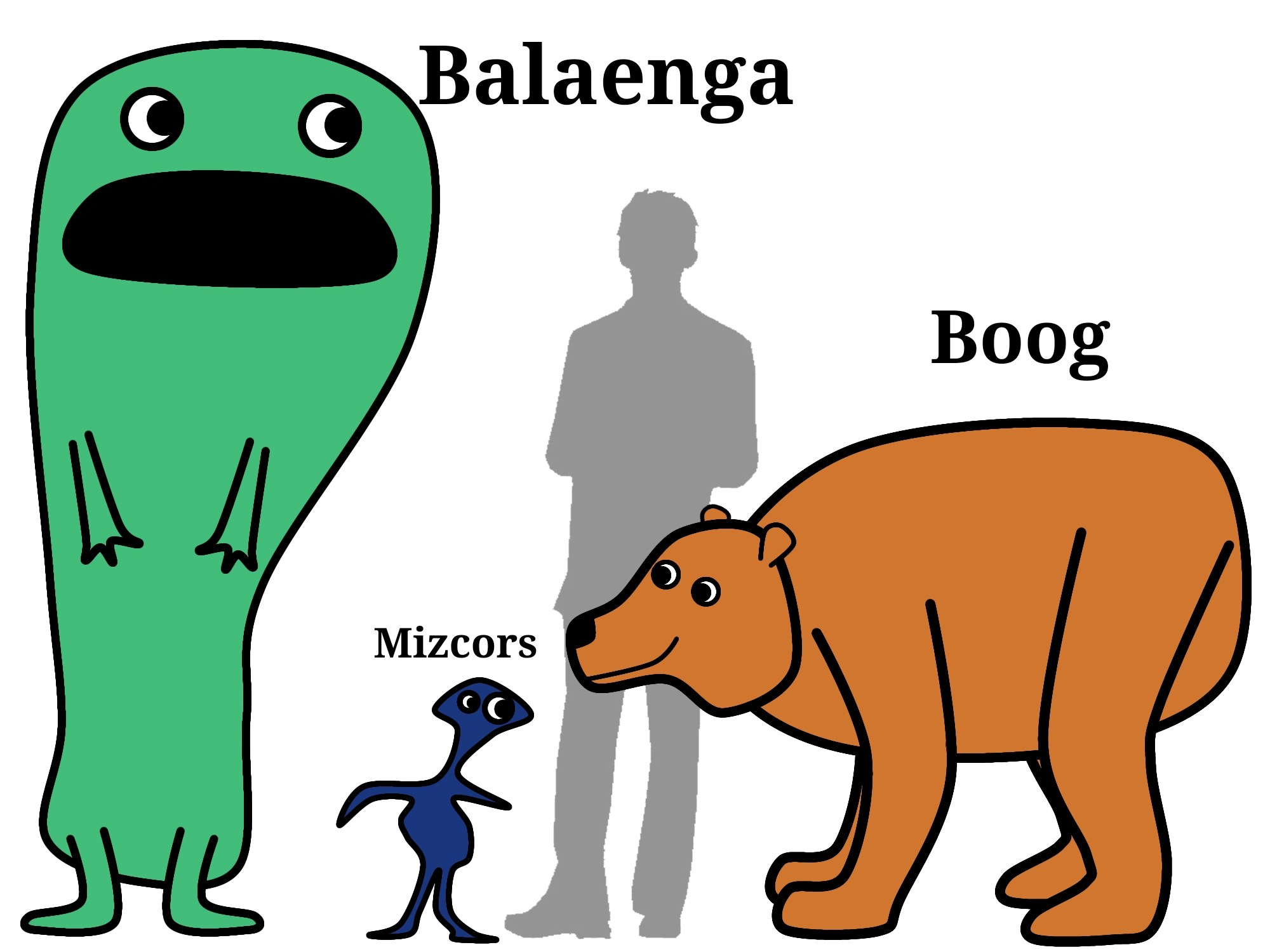 My invented art Fandom