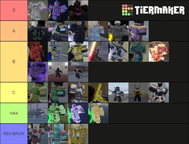 Discuss Everything About Your Bizarre Adventure Wiki Fandom