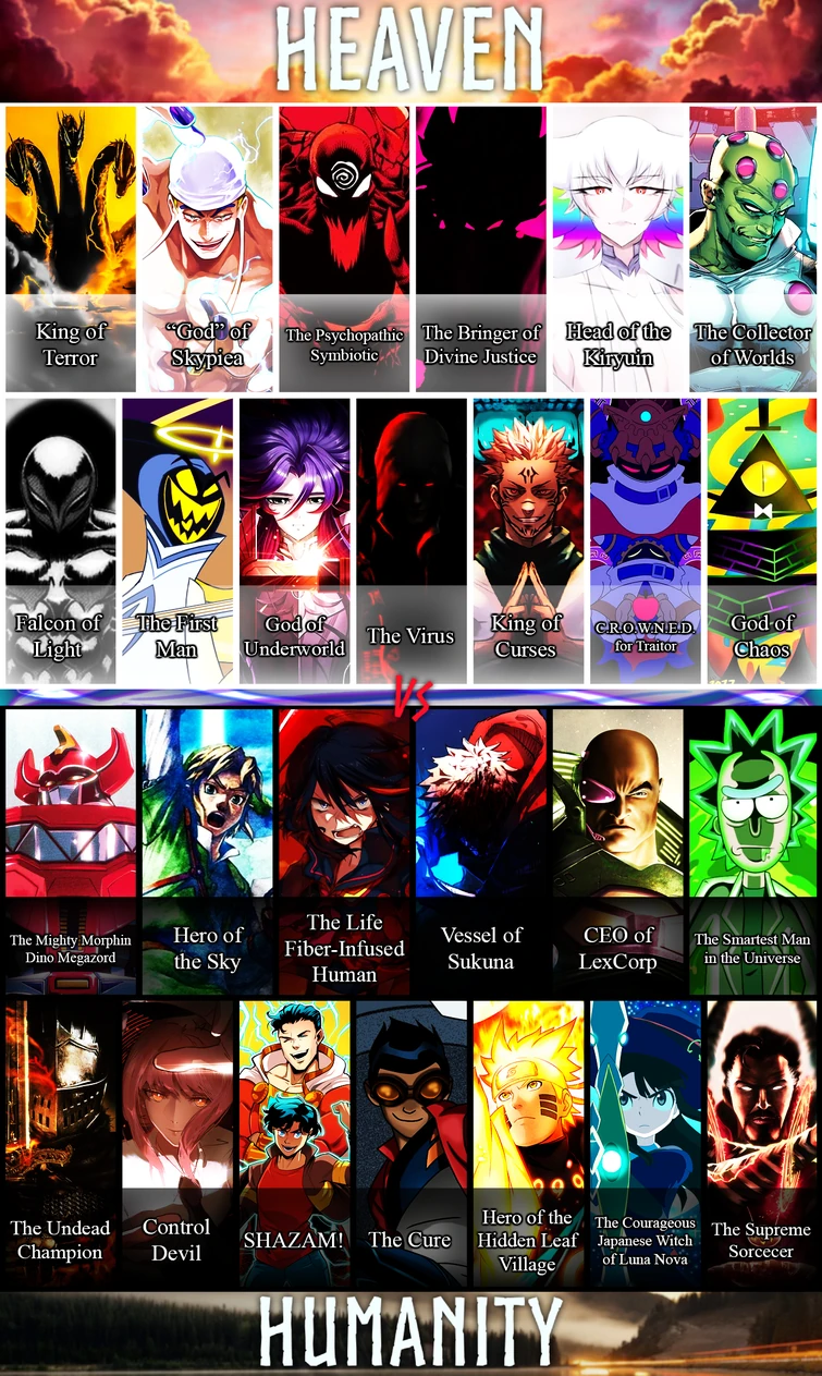 New Record or Ragnarok Fan Roster with fictional characters, thoughts