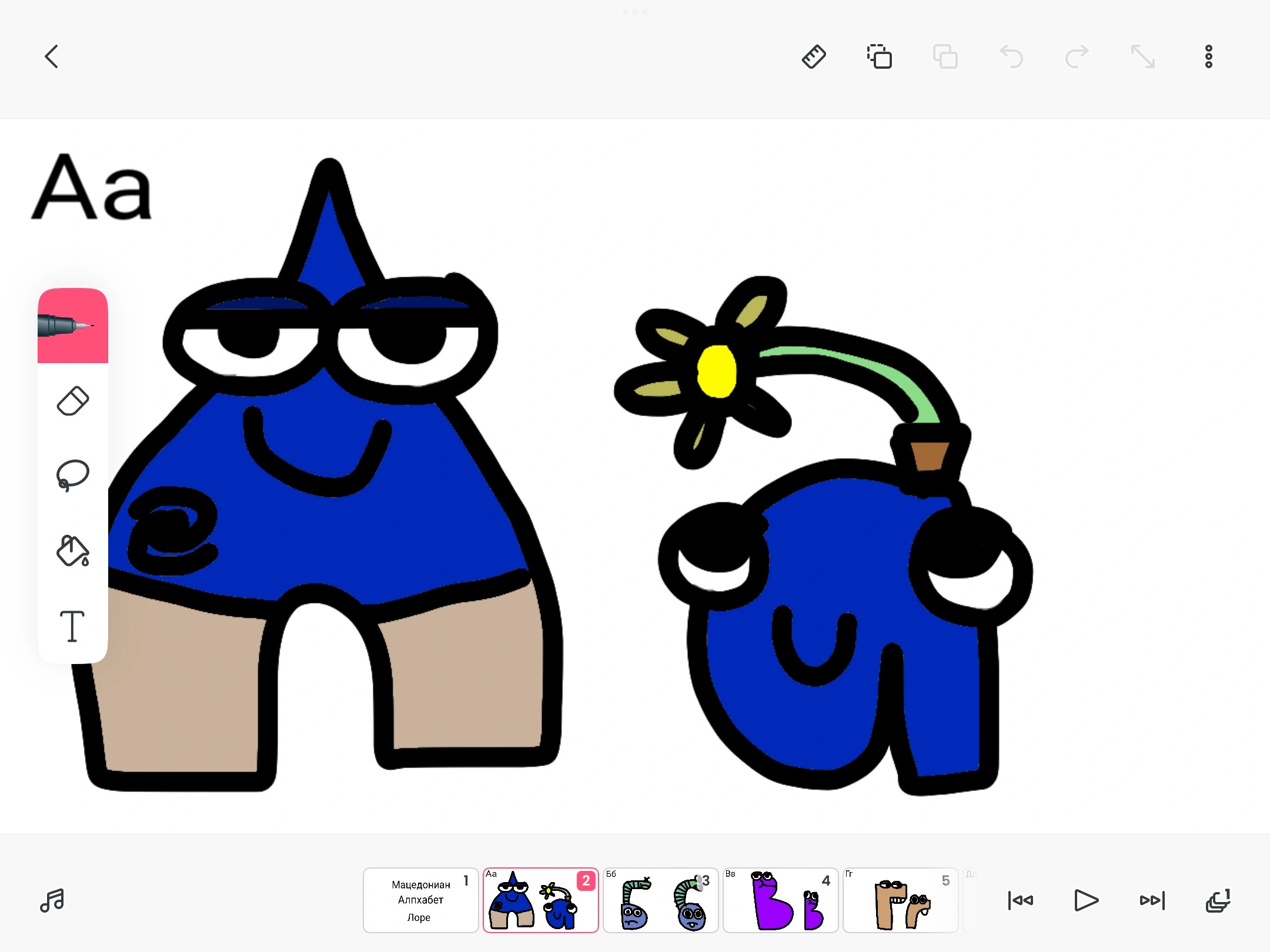 Opinion on My Macedonian Alphabet Lore? Fandom