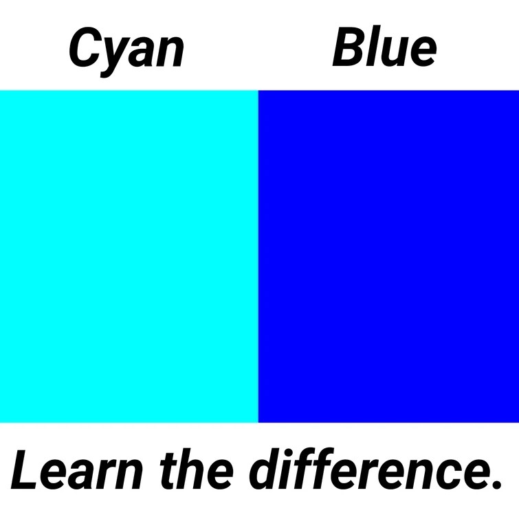 Cyan color facts Fandom