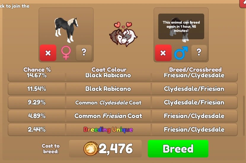 does anyone know what breeding unique this might be? Fandom