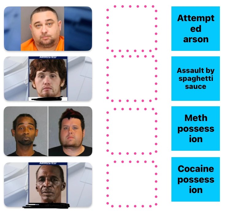 match the crime to mugshot Fandom