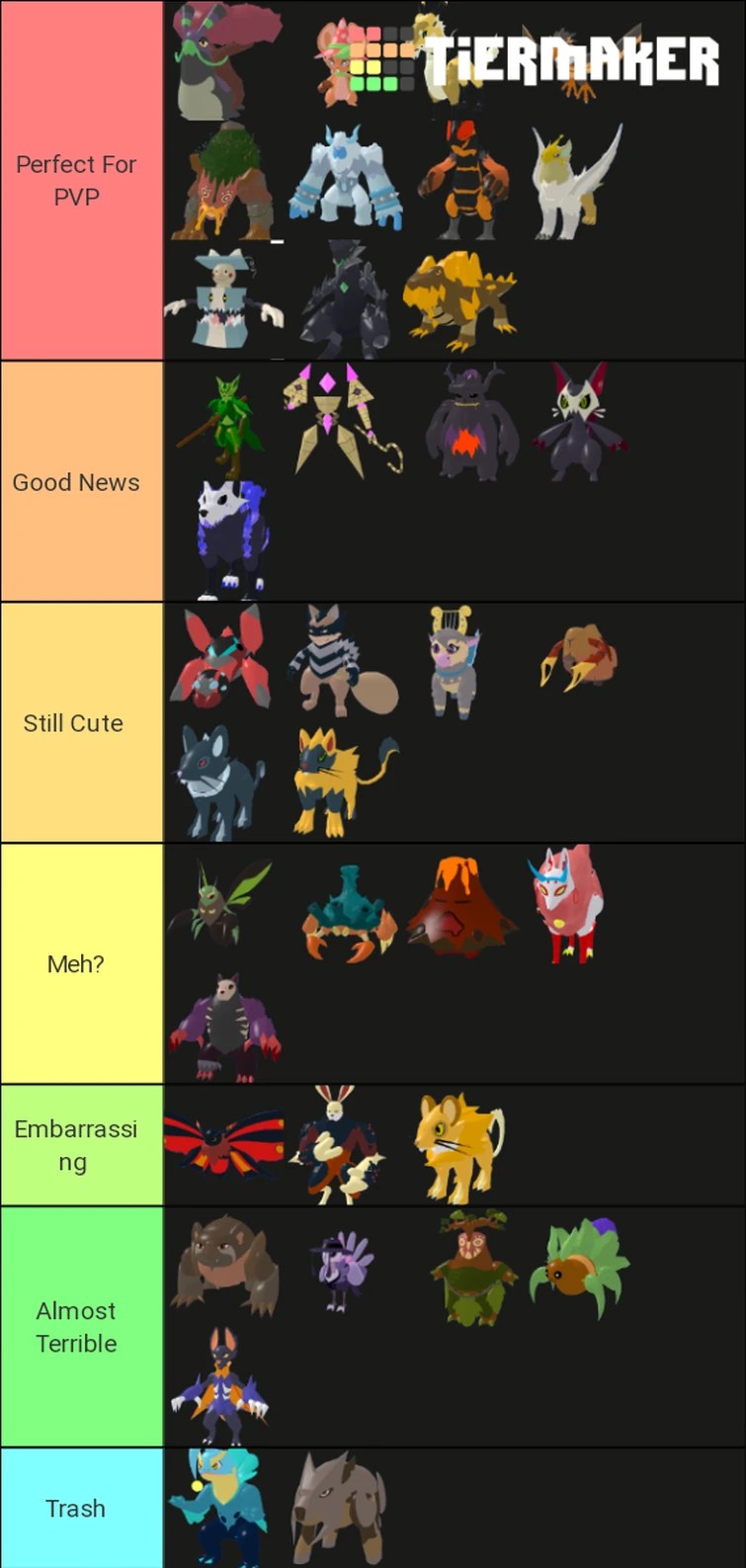 My Loomian Legacy Tier List Fandom