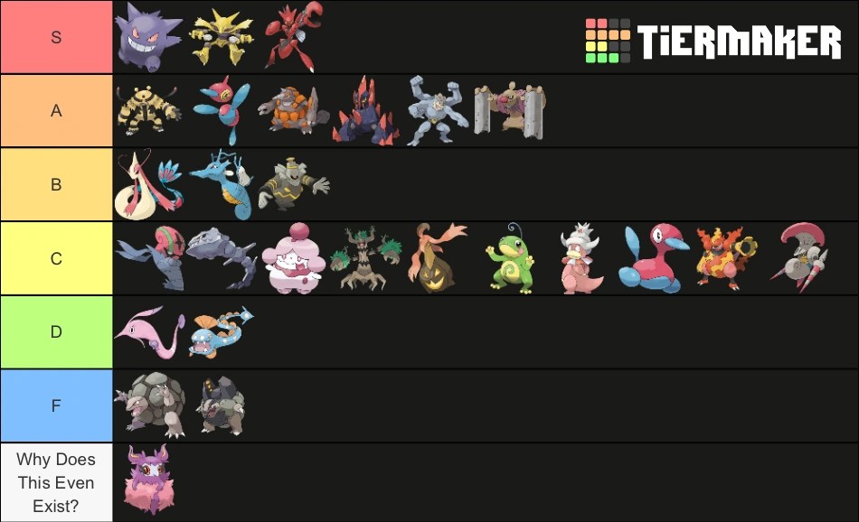 Pokémon that Evolve through Trading Tier List | Fandom