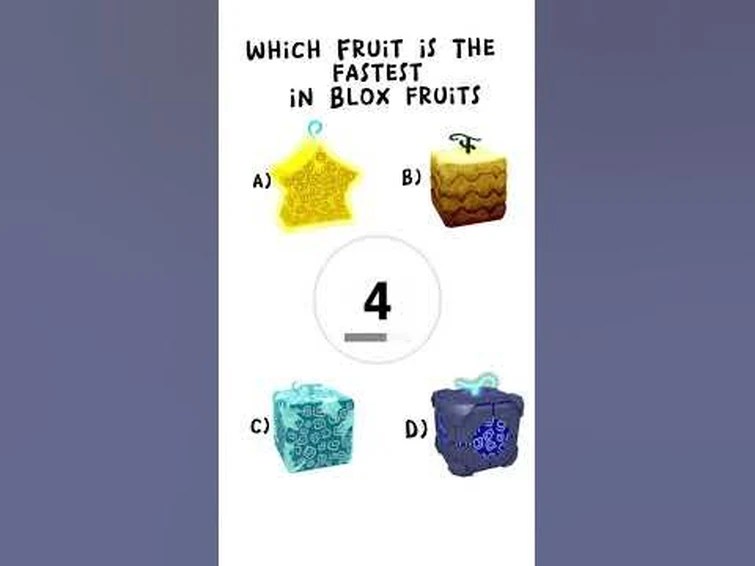 Blox Fruits Quiz Fandom