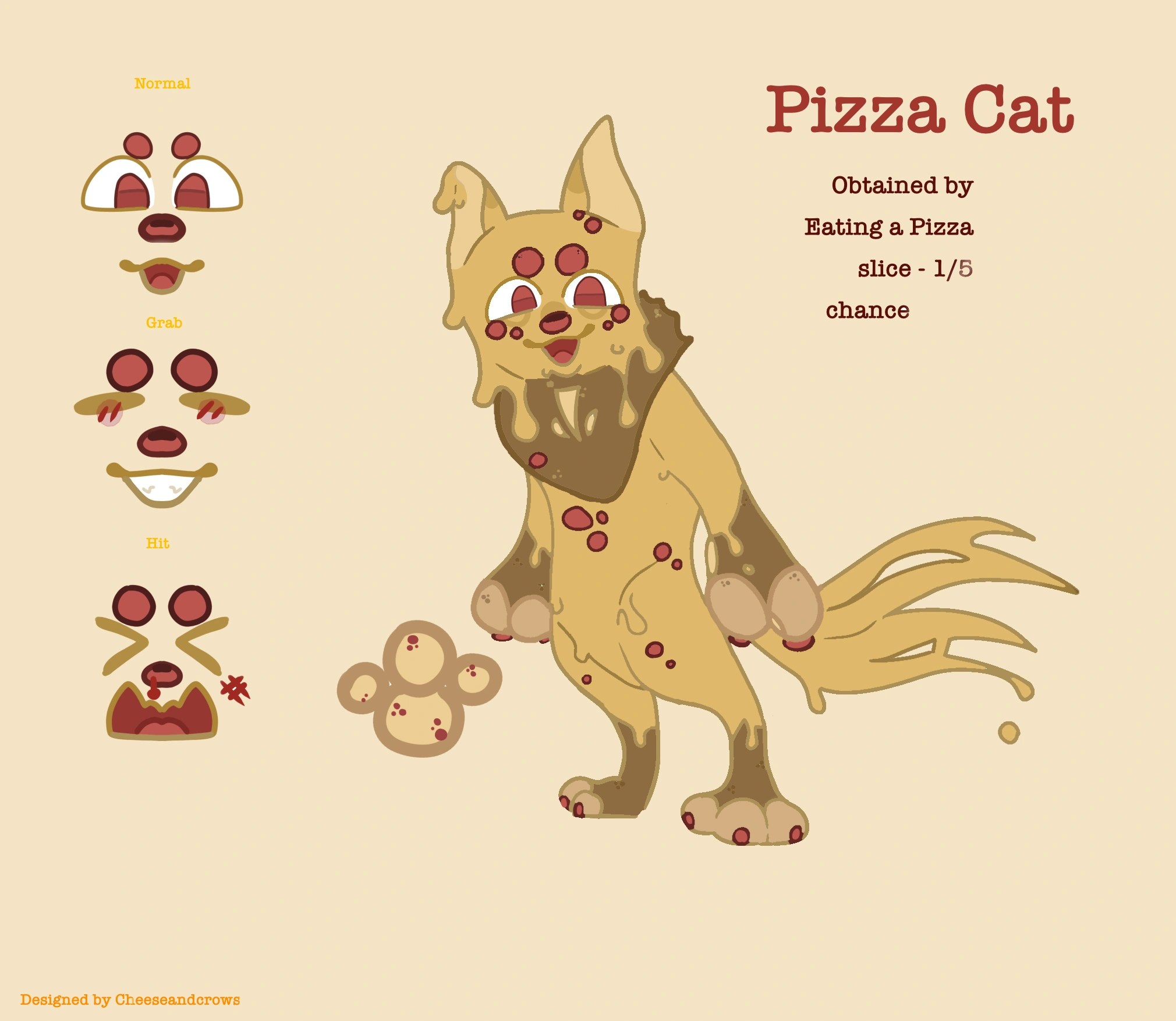 Pizza cat! Fandom
