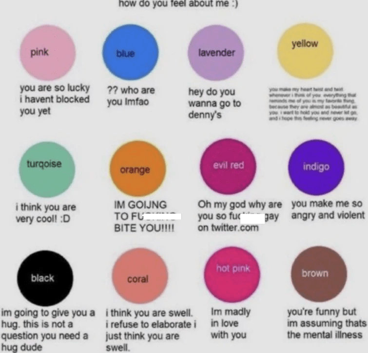 Y'all started a trend when I was cleaning up rabbit cages Fandom