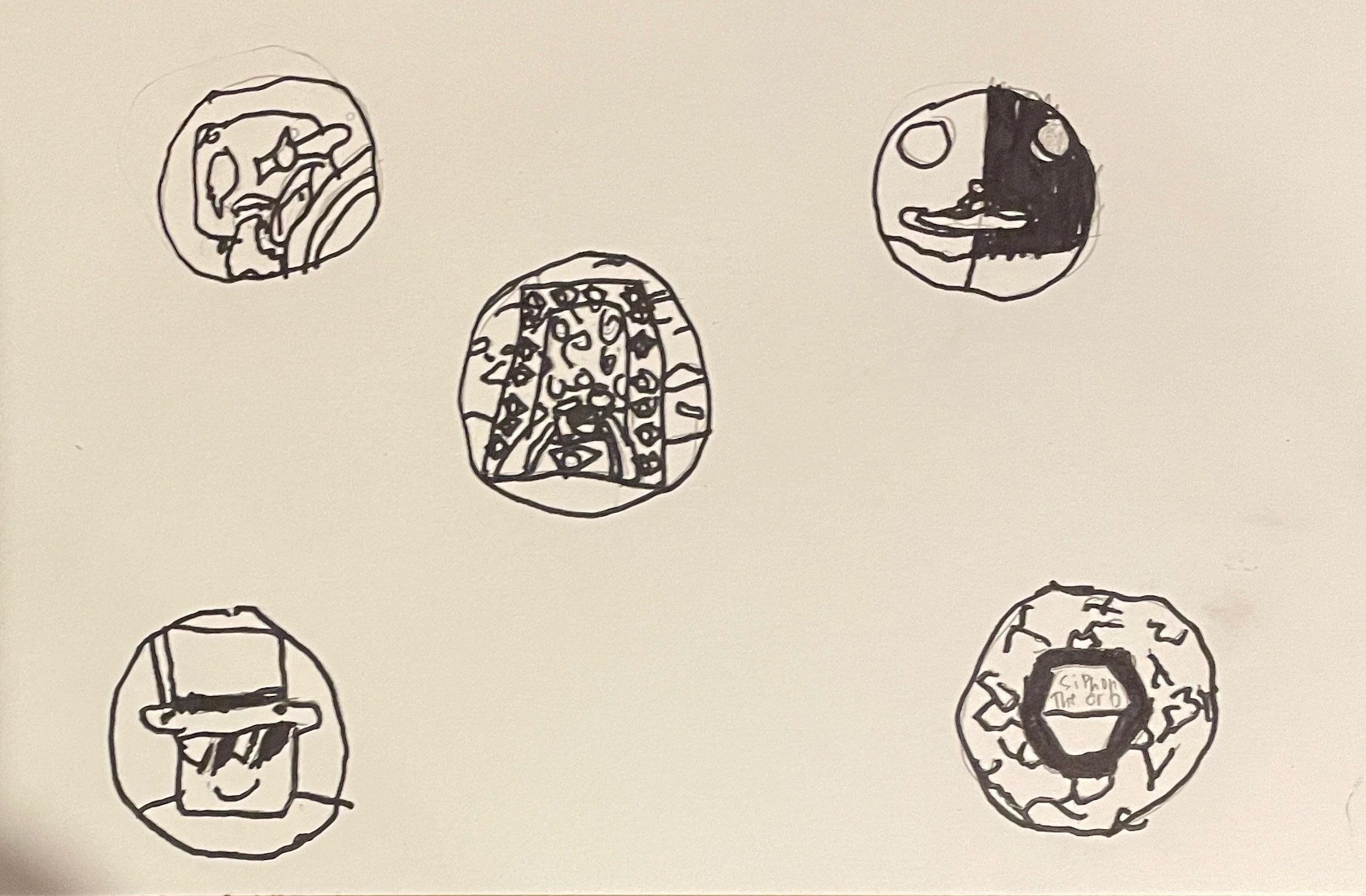 Put sharpie on the badges Fandom