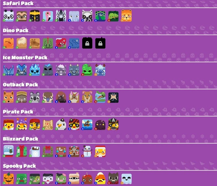 Discuss Everything About Blooket Wiki Fandom