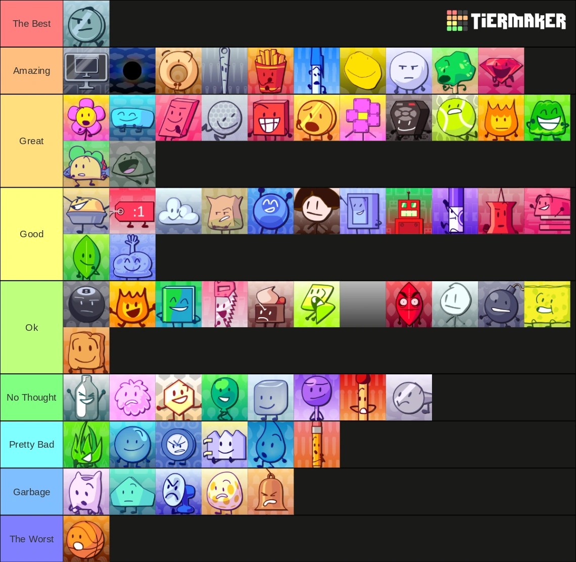 Updated BFB Tier List Fandom