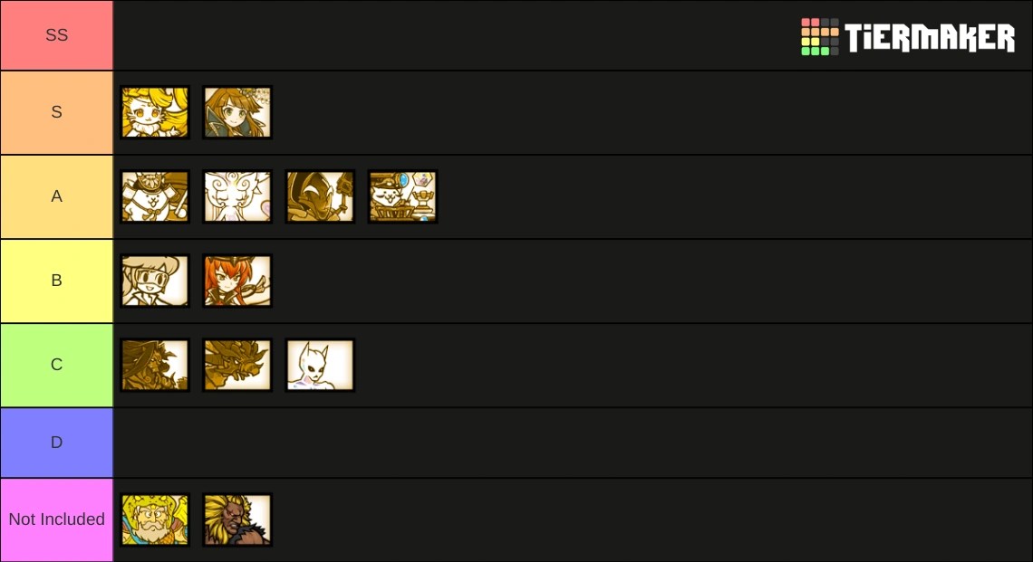 Legend Rare Tierlist!! Fandom
