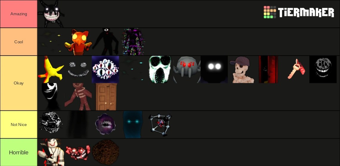 My Tier List for Doors Entities Fandom