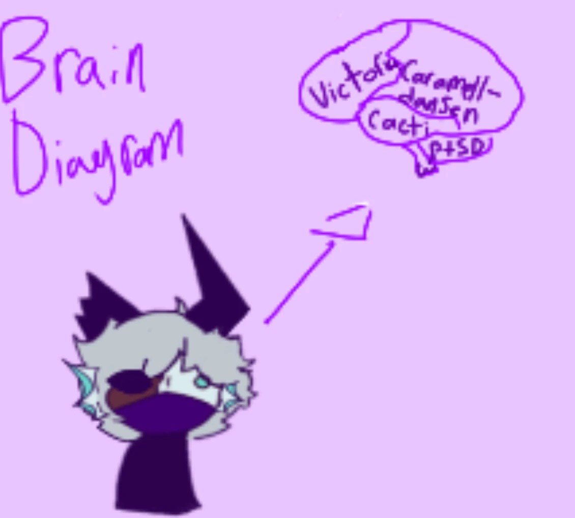 No caramelldansen day 46 Fandom