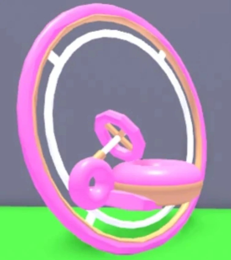 Discuss Everything About Adopt Me! Wiki Fandom