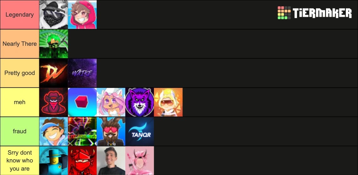 Bedwars youtubers tier list Fandom