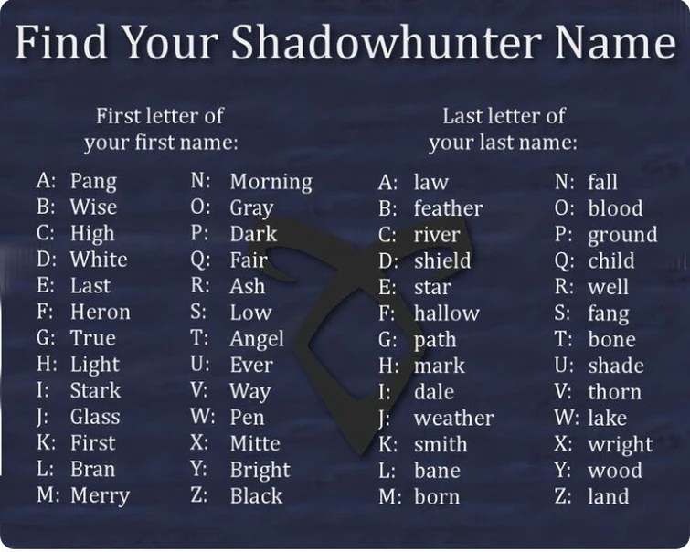 Shadowhunter name Fandom
