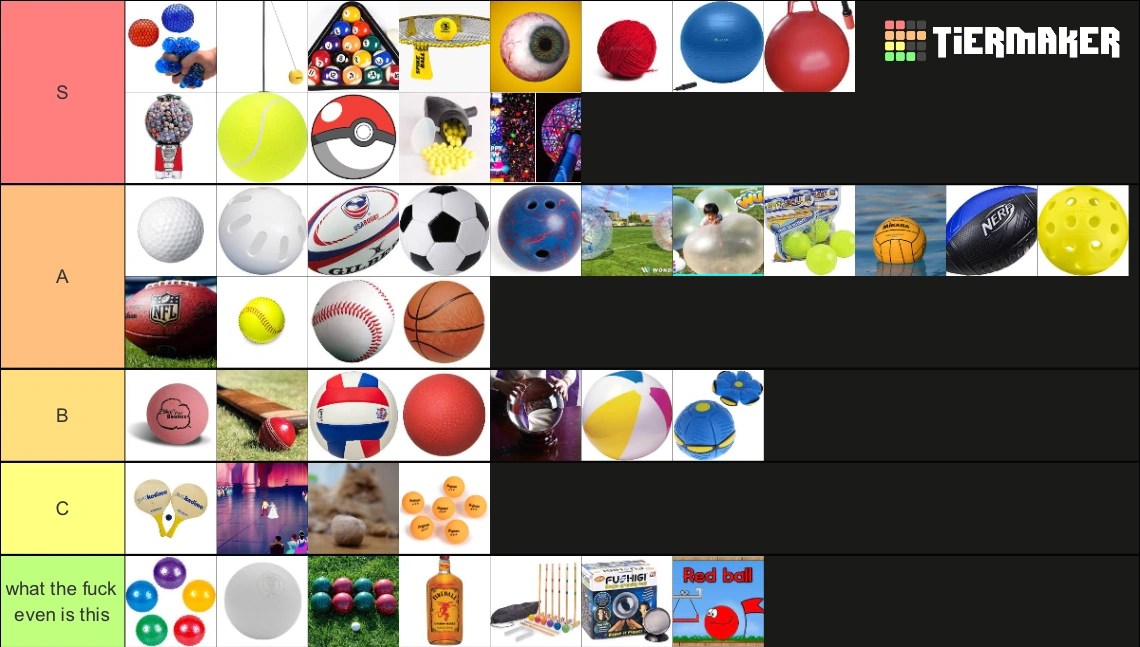 i made a ball tier list | Fandom