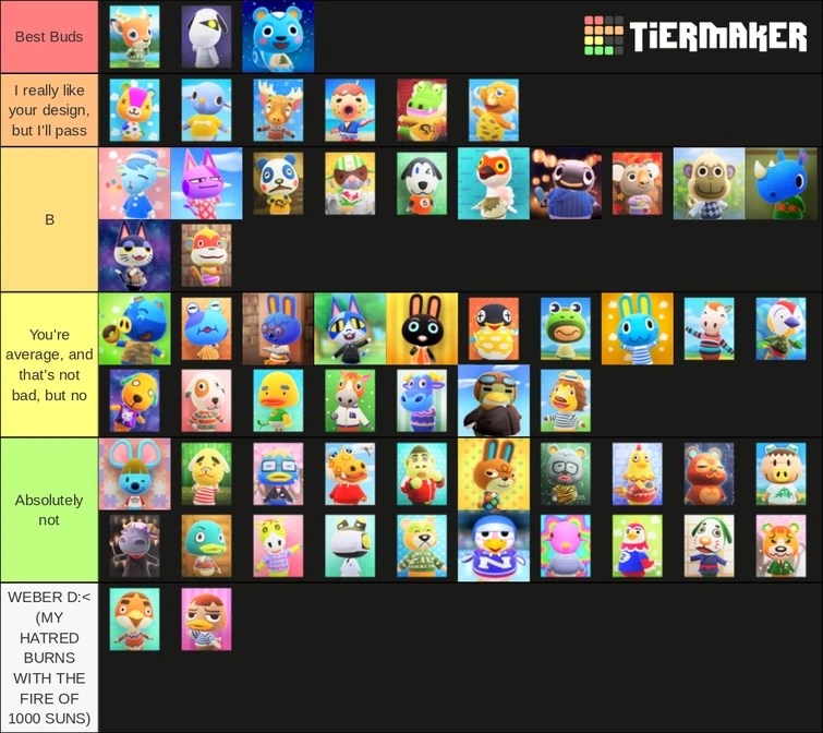 Lazy Villager Tier List Fandom