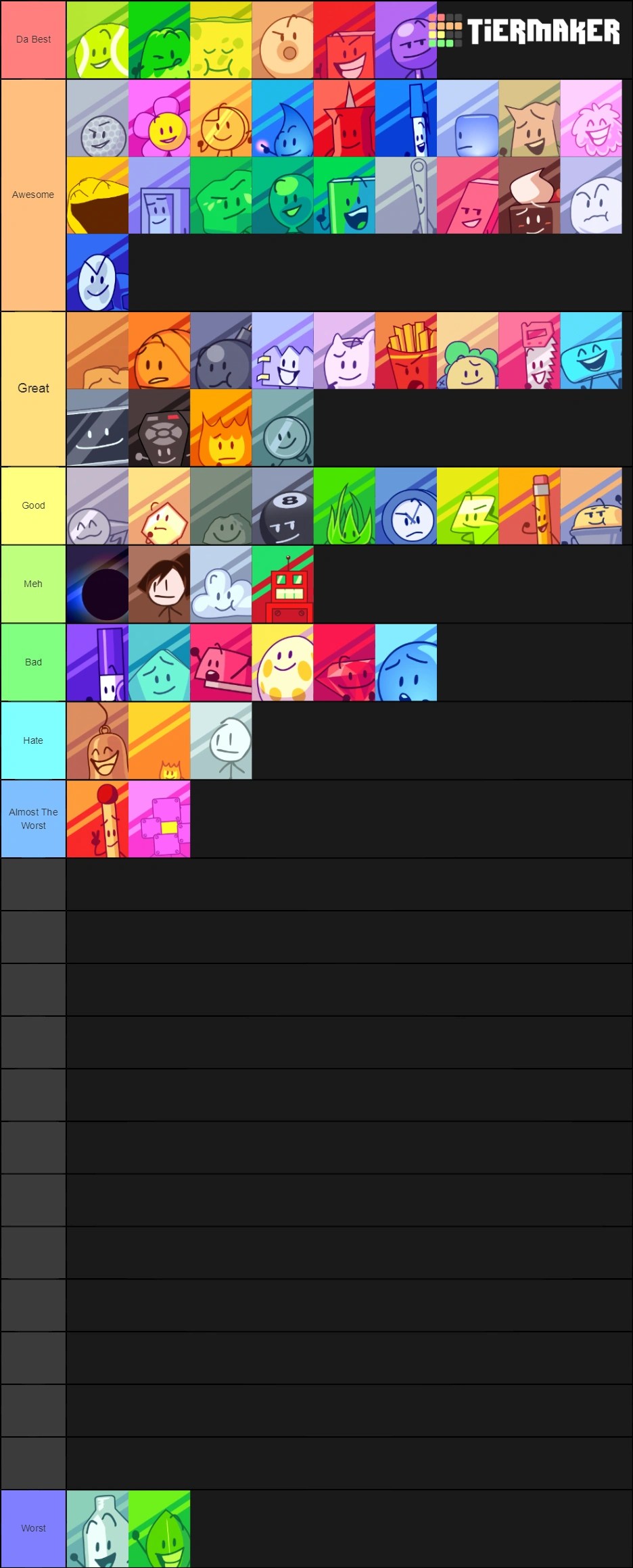 My Tier List (As of BFB 20) Fandom
