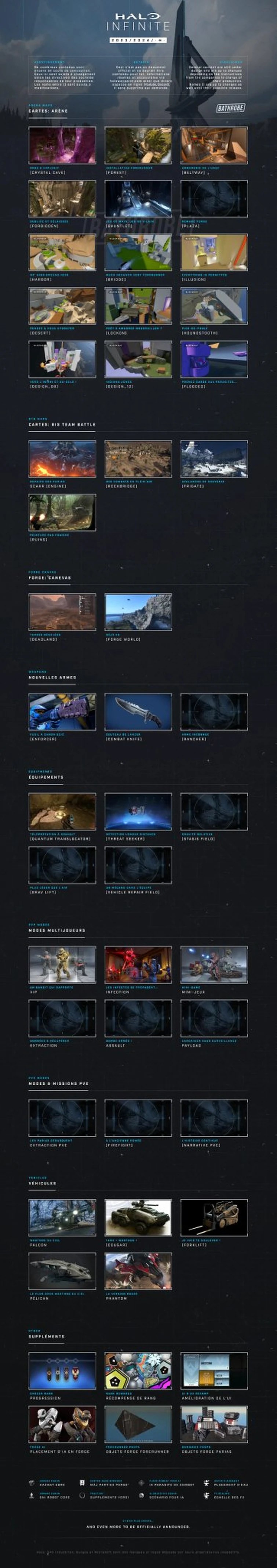 Halo 2025 Roadmap Do you think we will get a new Roadmap for the Seasons of Halo