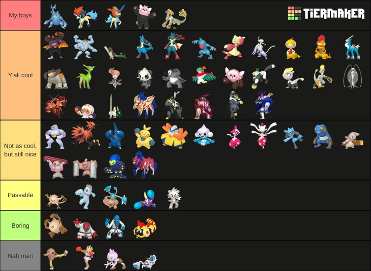 Fighting Type Tier List Fandom