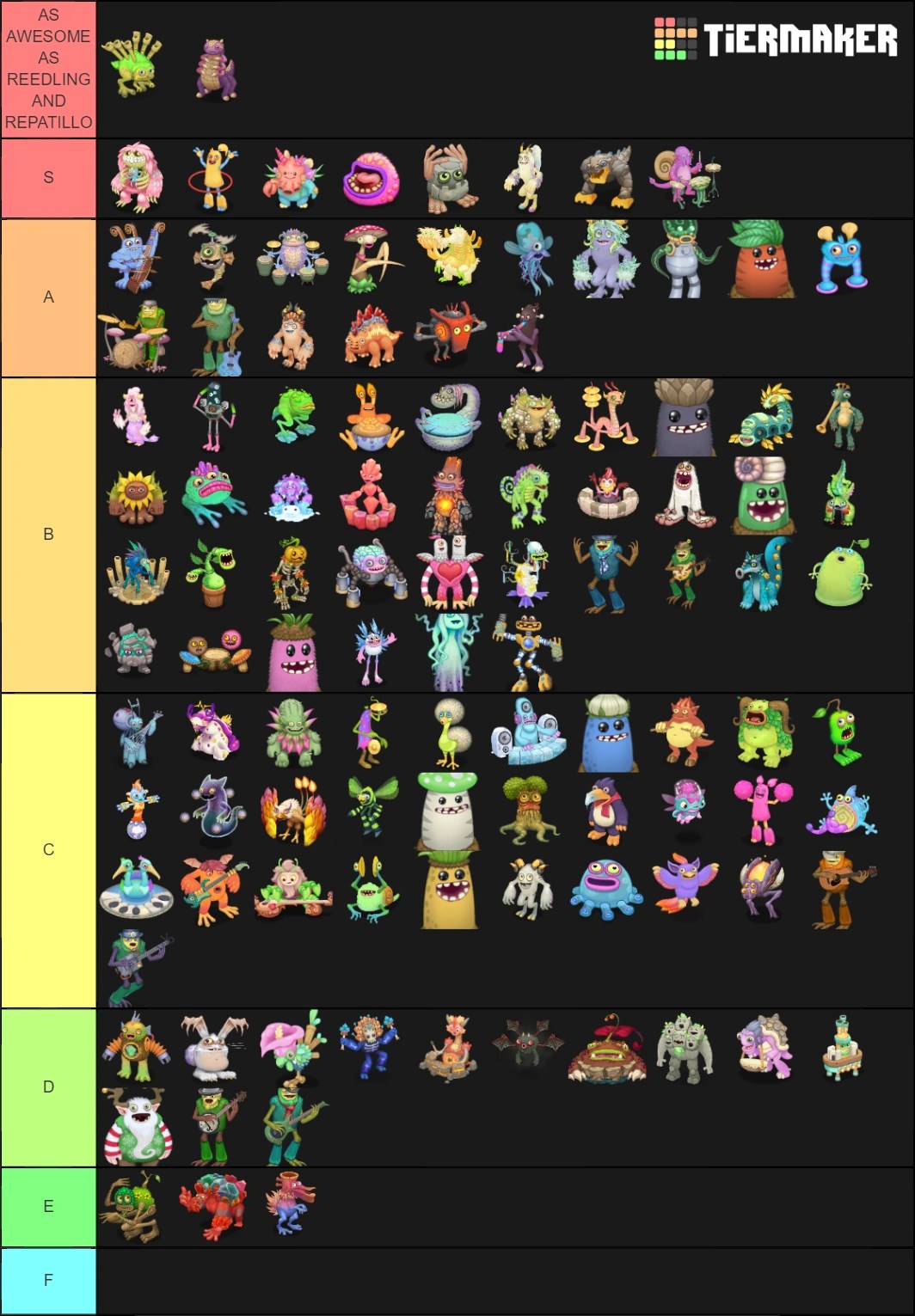 My My Singing Monsters Tier List Fandom