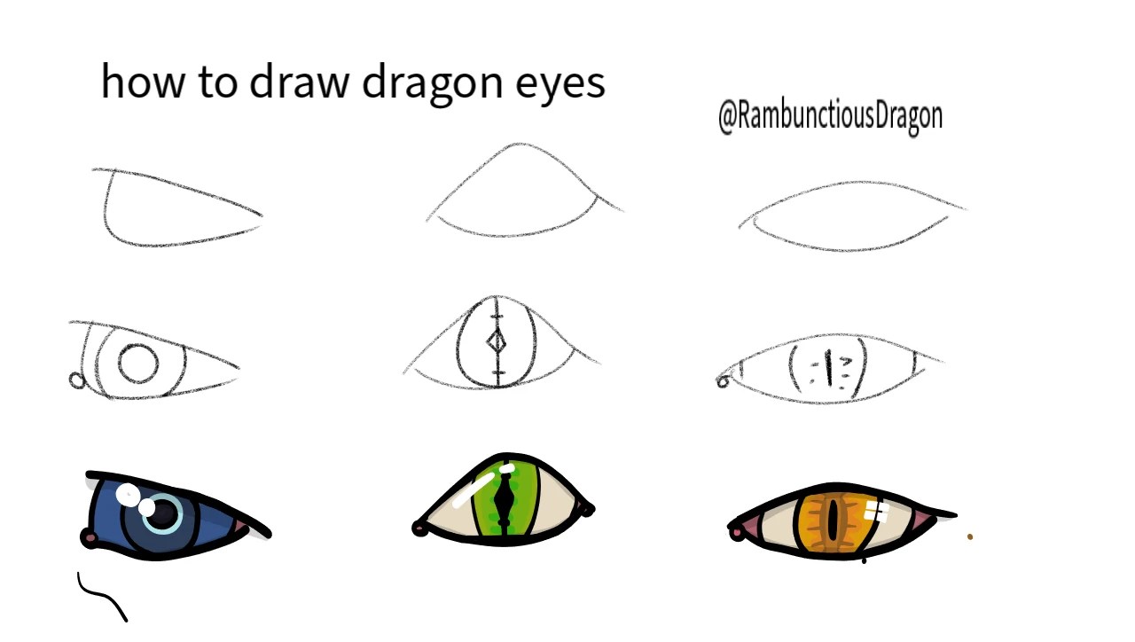 how to draw realistic (JA) dragon eyes... Fandom