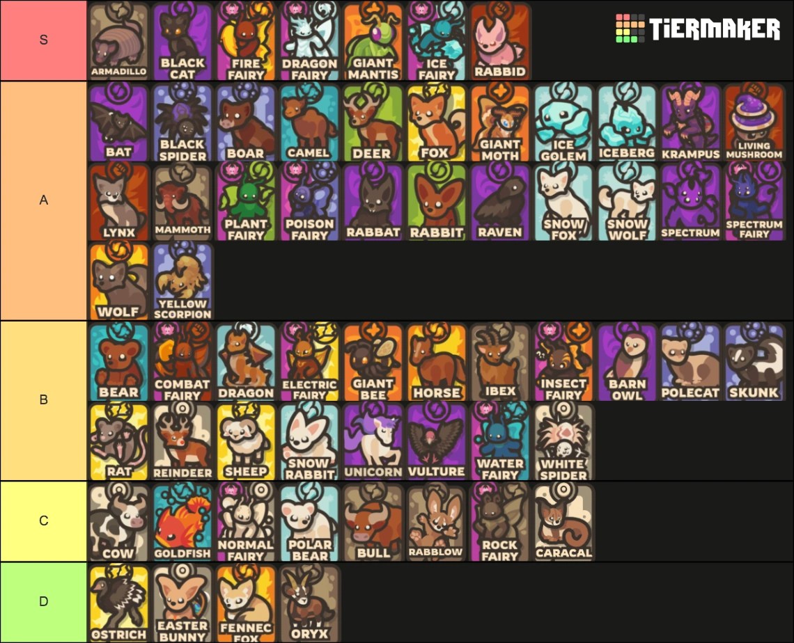 Taming.io Pets Tier list Fandom