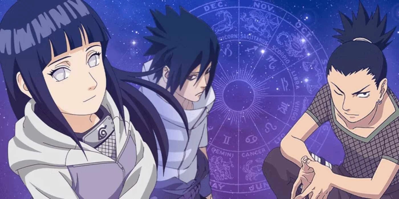 The Naruto character you are based on your Zodiac sign Fandom