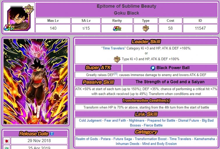 INT Goku Black EZA Concept Fandom