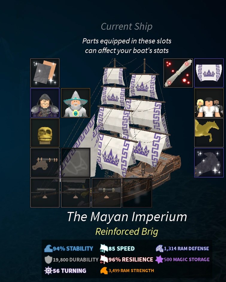 Rate my Brig! | Fandom
