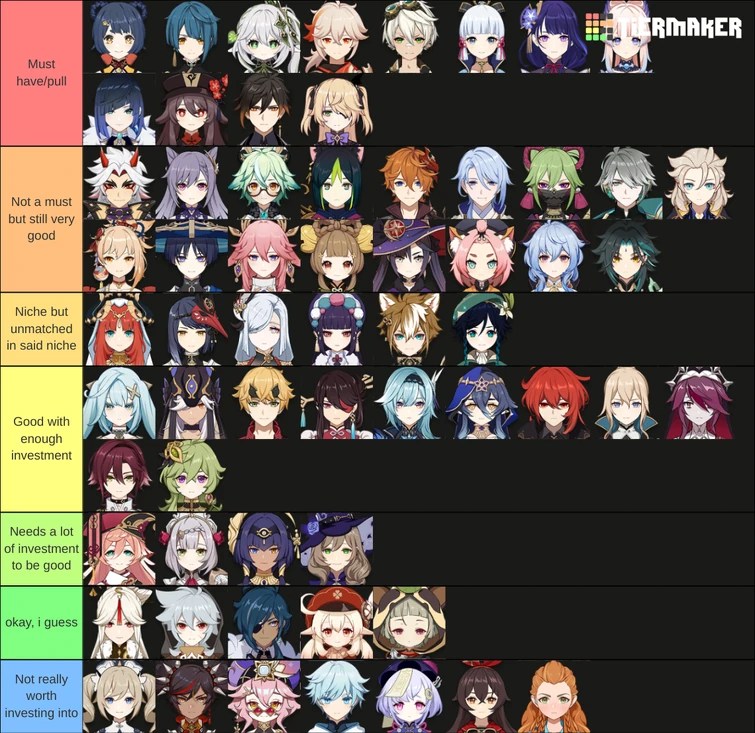 firstever meta tier list Fandom